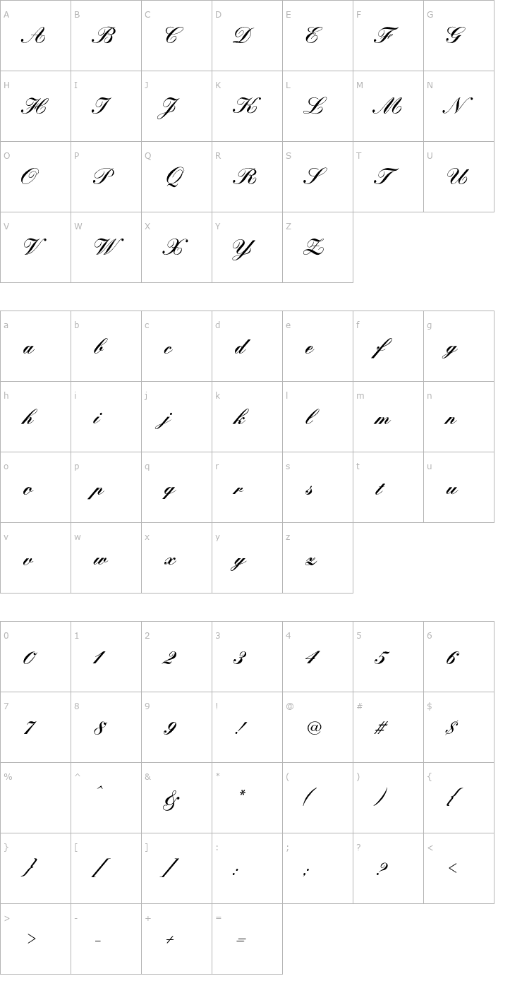 Character Map KunstlerBold-Regular Font