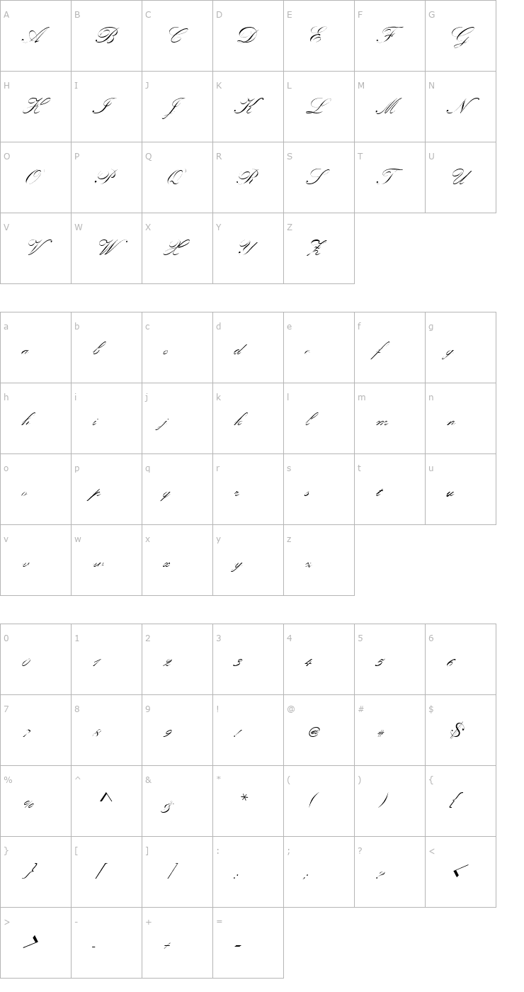 Character Map KunstlerschreibschDMed Font