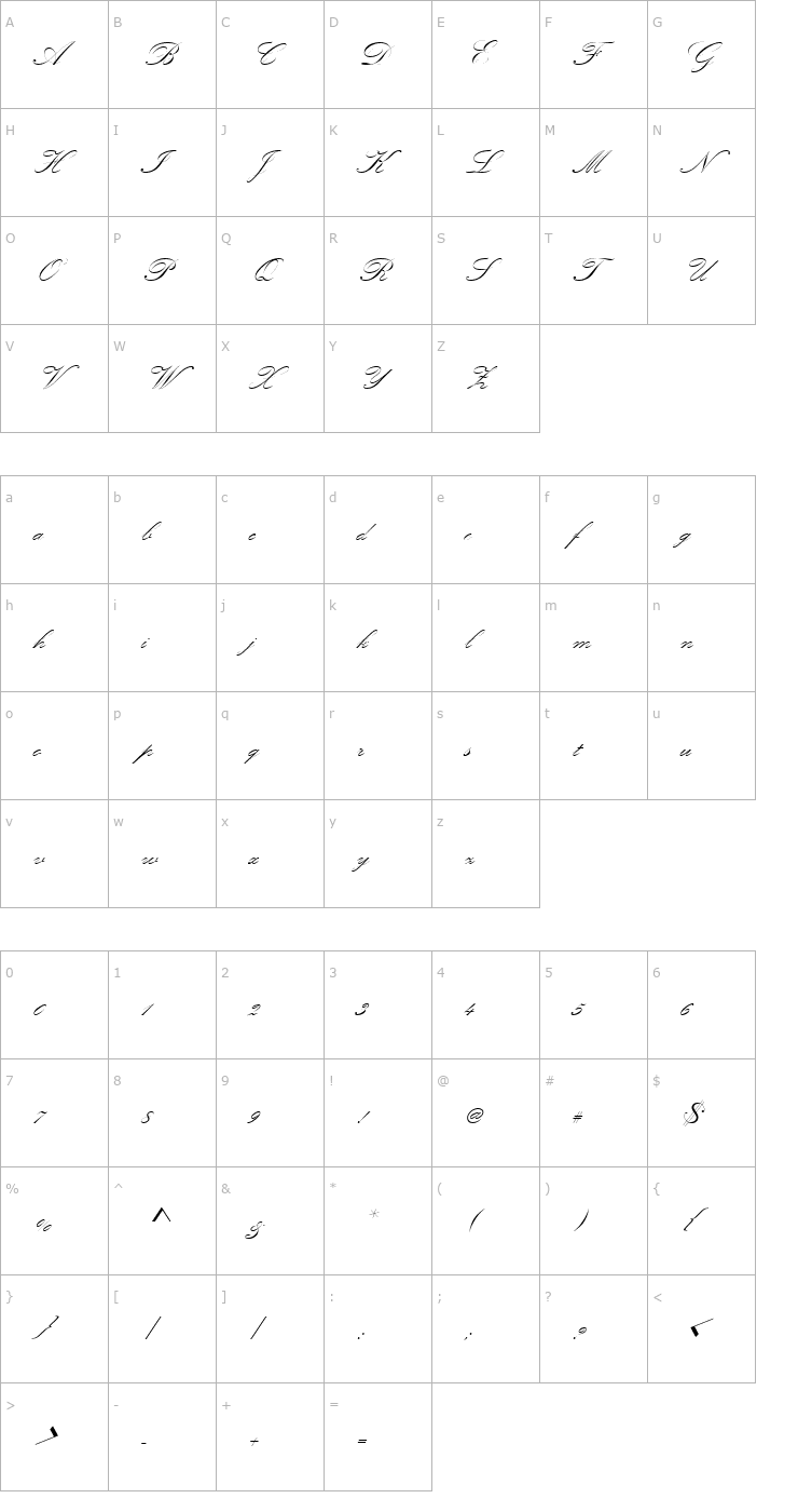 Character Map KunstlerschreibschJoiDMed Font
