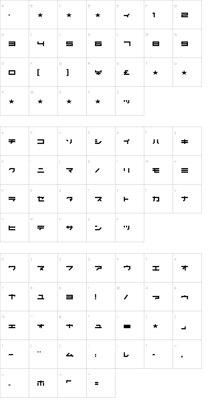 Character Map Kunstware2.0 KAT 2.0 KAT Font
