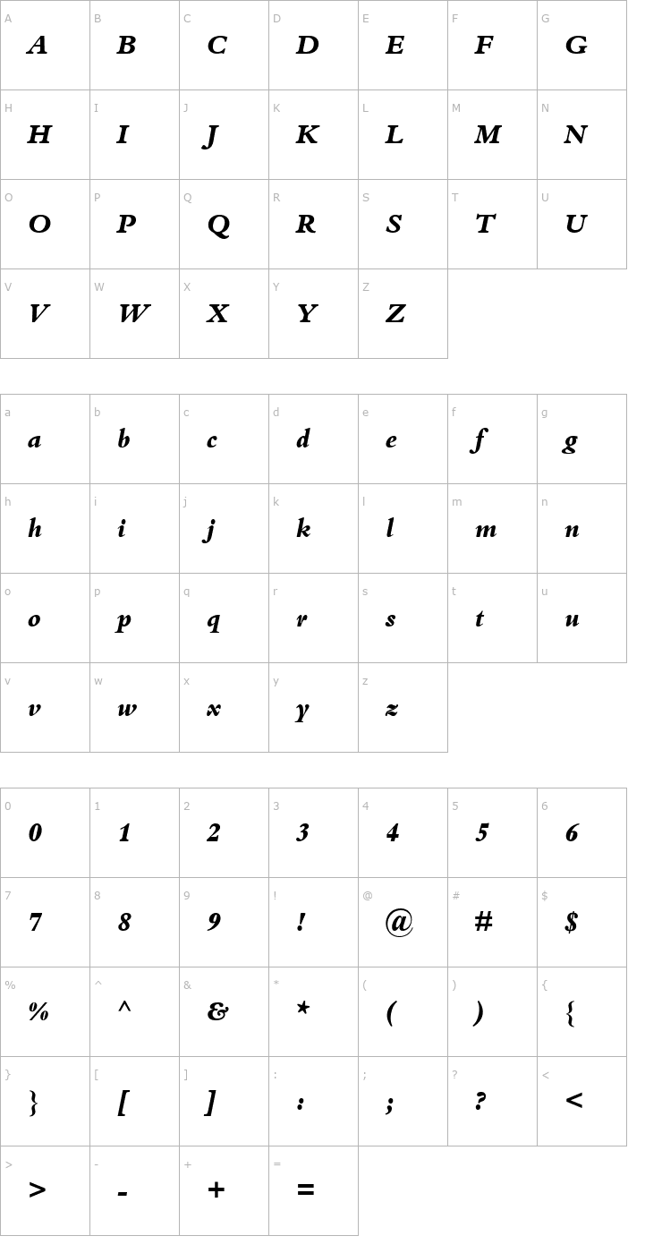 Character Map Kuriakos Black SSi Extra Bold Italic Font