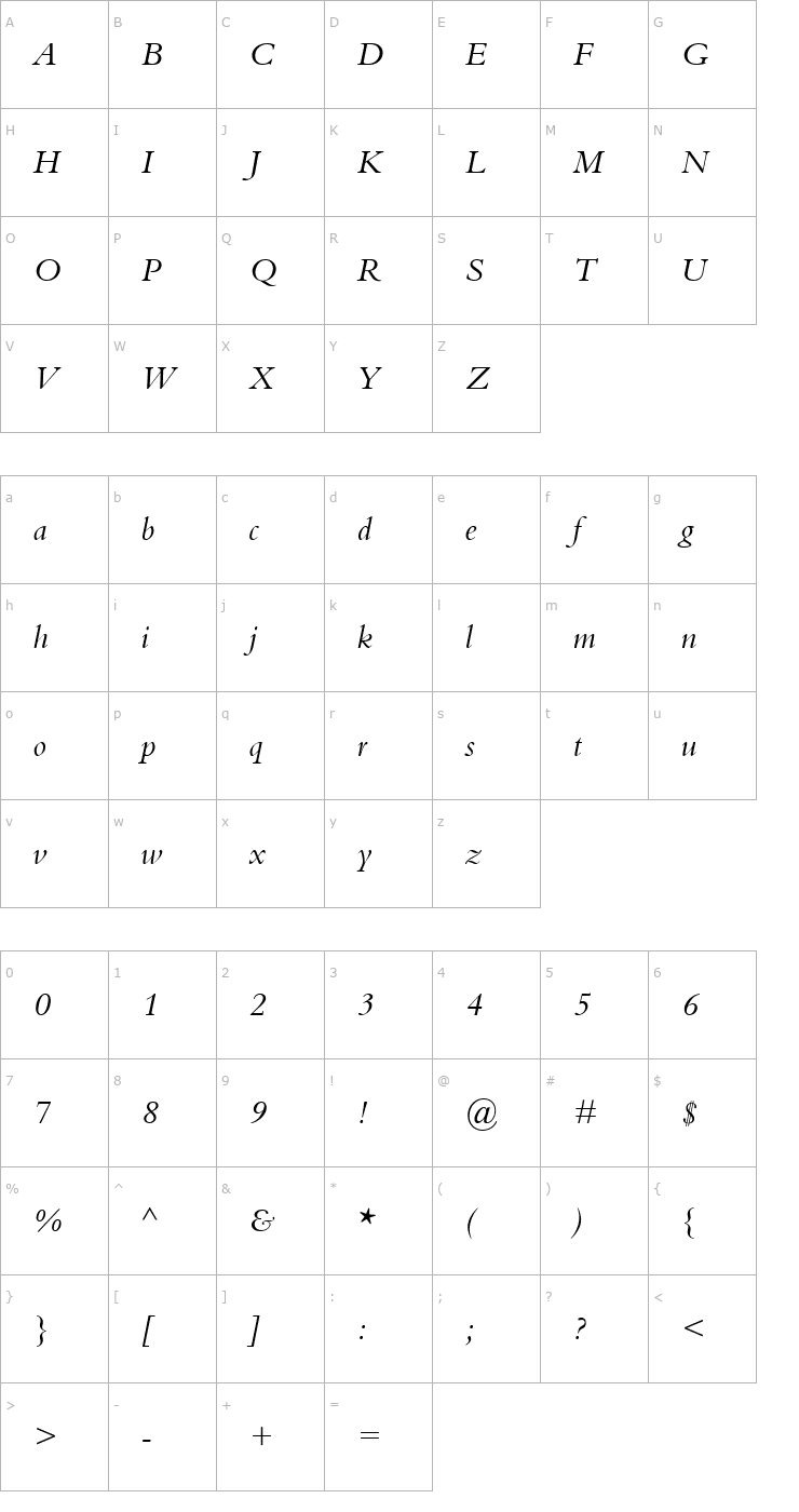 Character Map Kuriakos SSi Italic Font