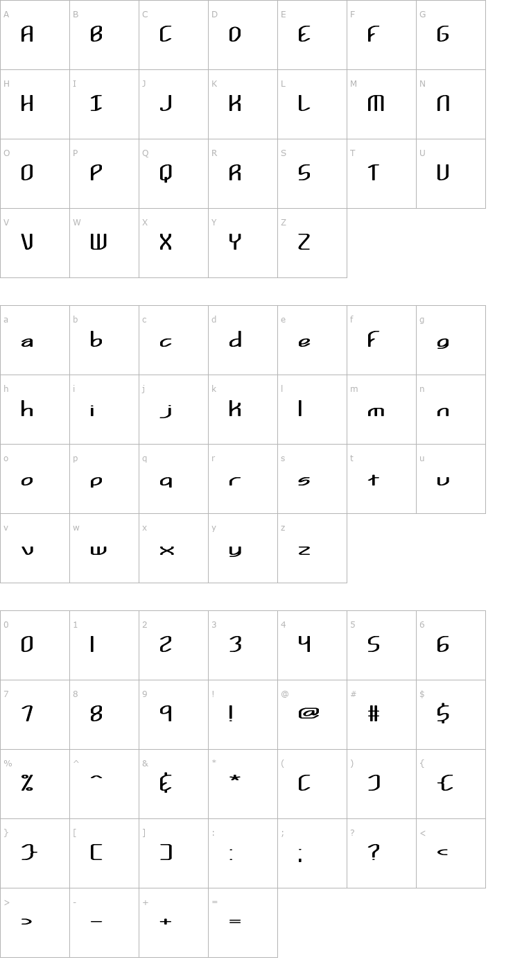 Character Map Kurvature BRK Font
