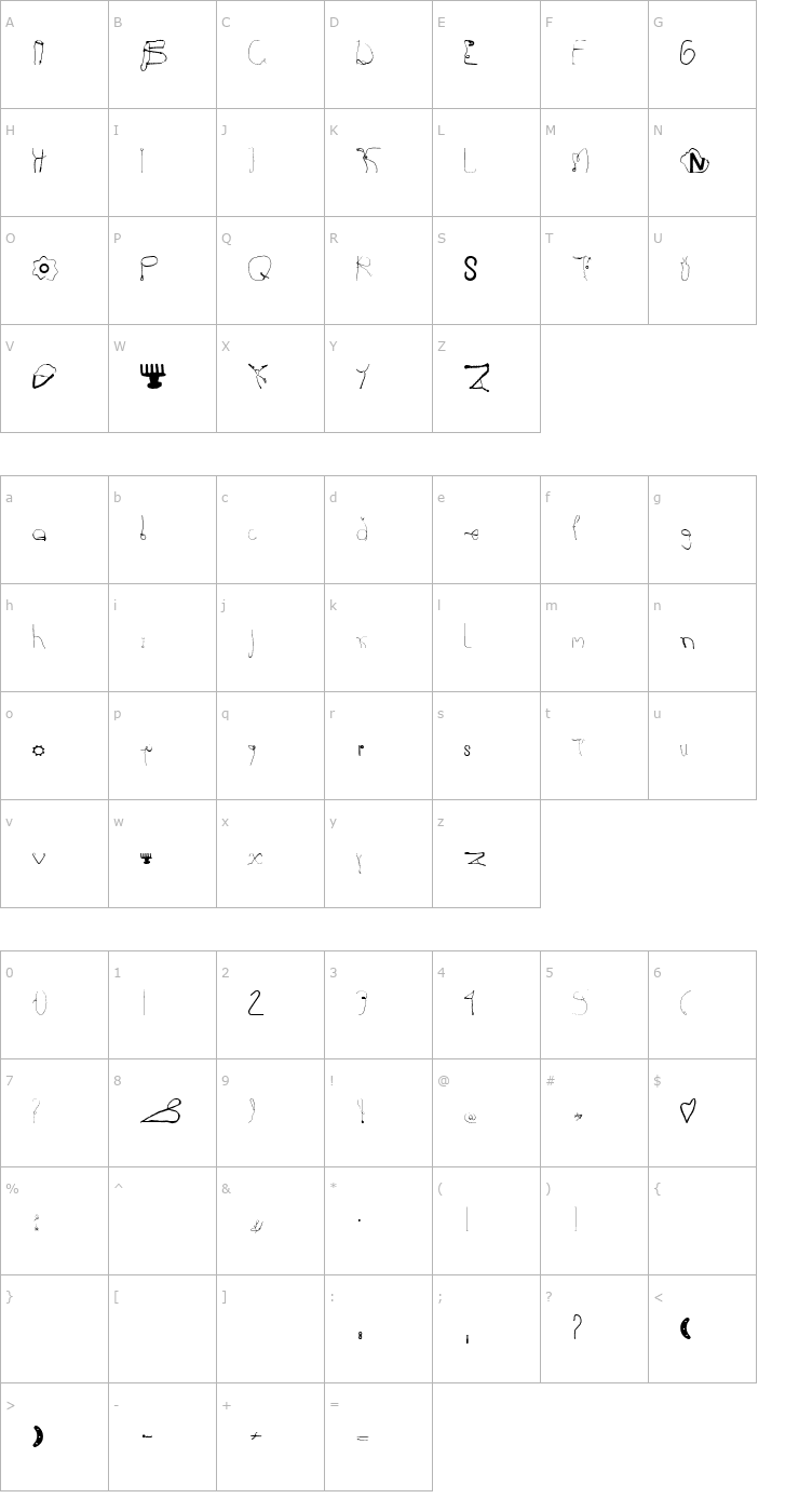 Character Map Kurzwaren Font