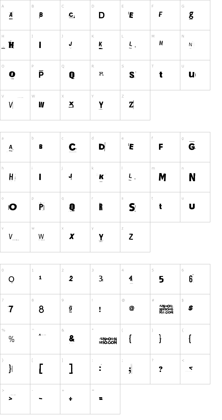 Character Map Kuusinollakahdeksan Font