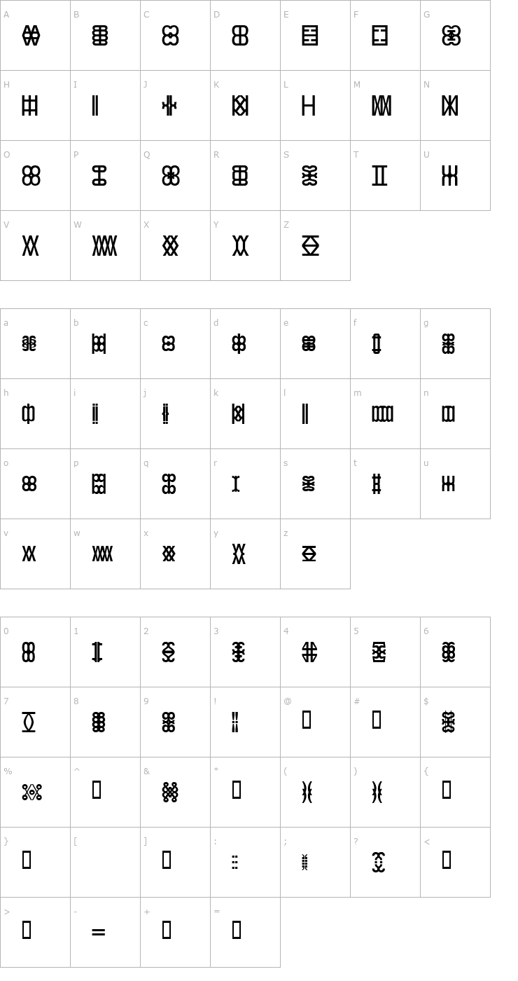 Character Map Kwarthel Font