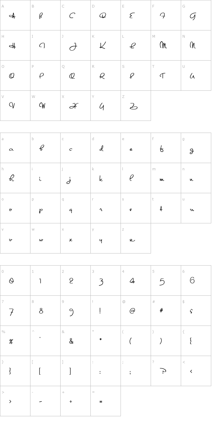 Character Map Kyanna Font