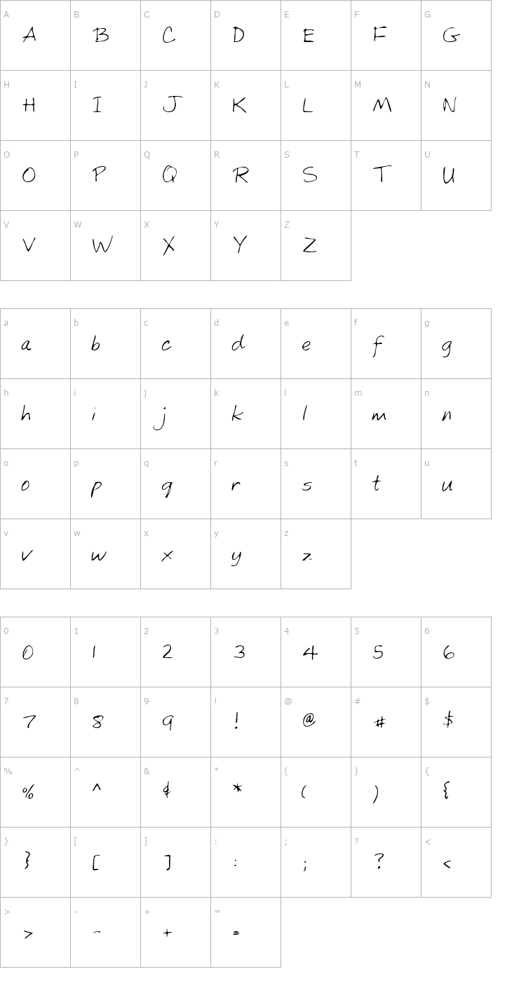 Character Map KylesHand Regular Font