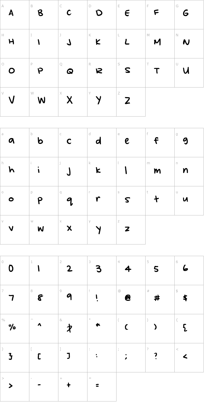 Character Map Kylie's hand Font