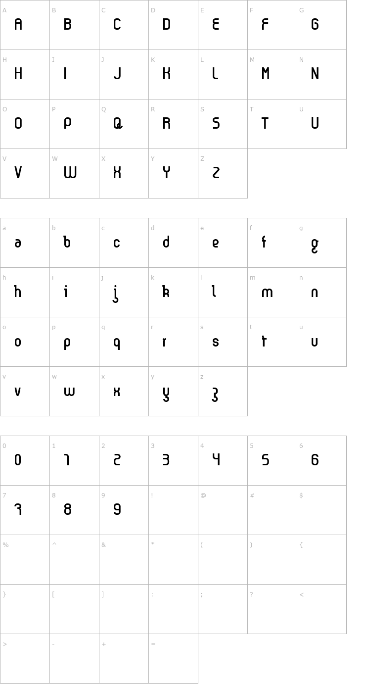 Character Map Kyma Font