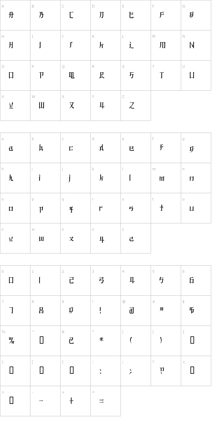 Character Map KZ BLADERUNNER 1 Font