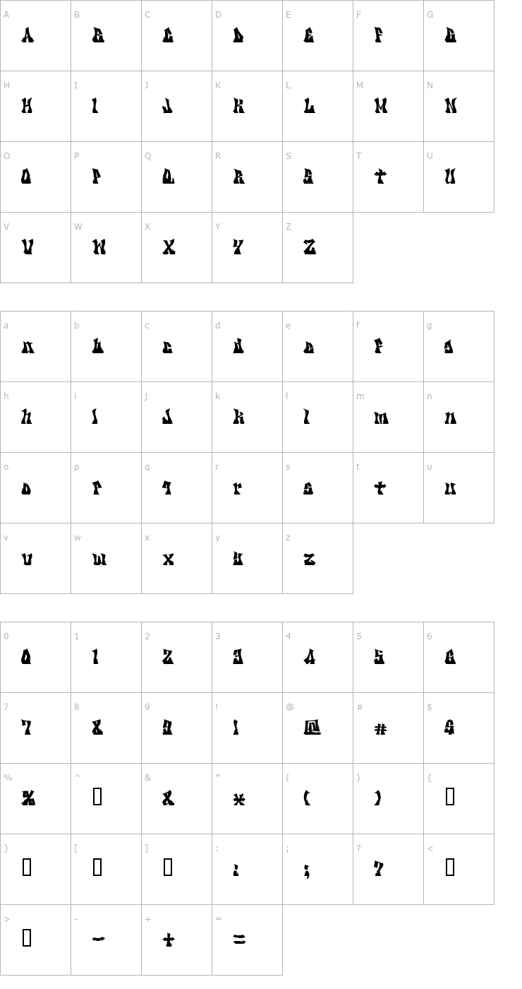 Character Map KZ Gravity Font