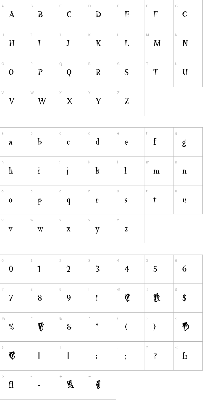 Character Map La Bamba LET Plain1.0 Font