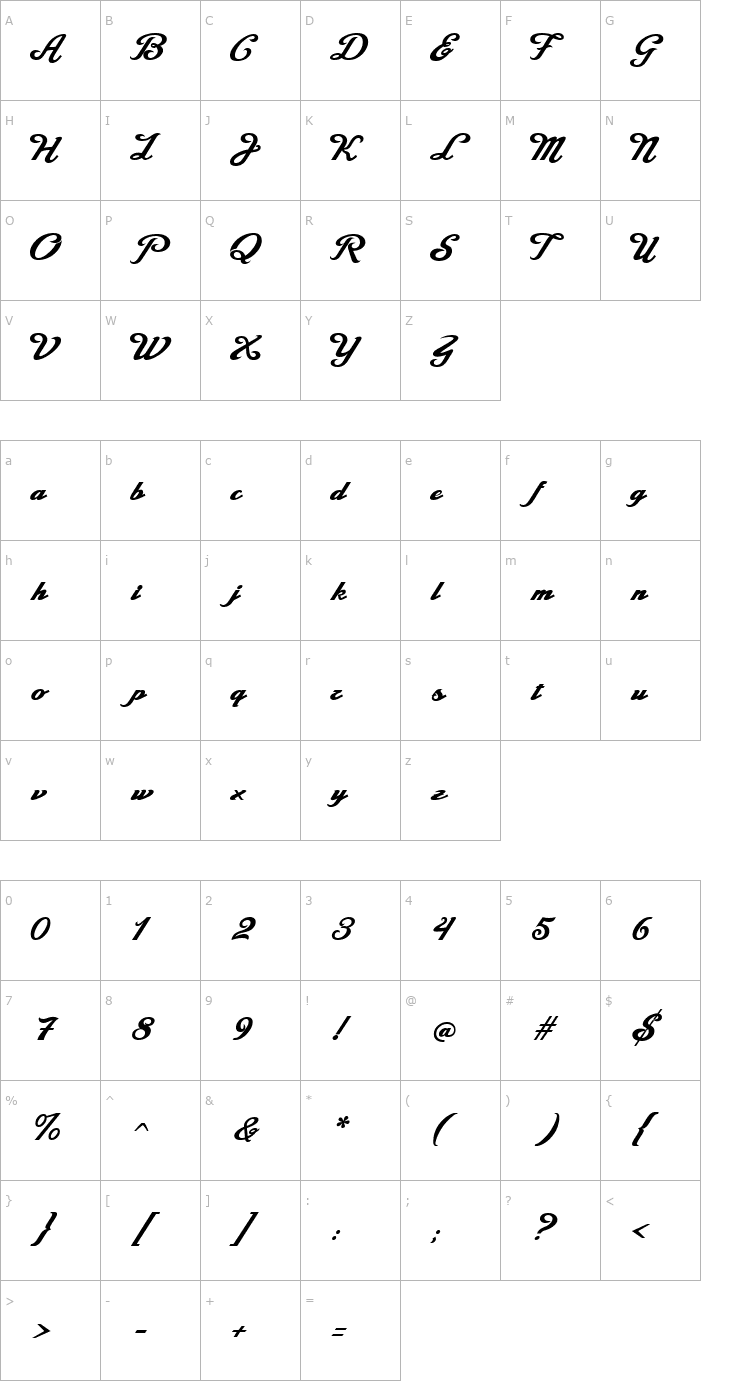 Character Map La Macchina Font