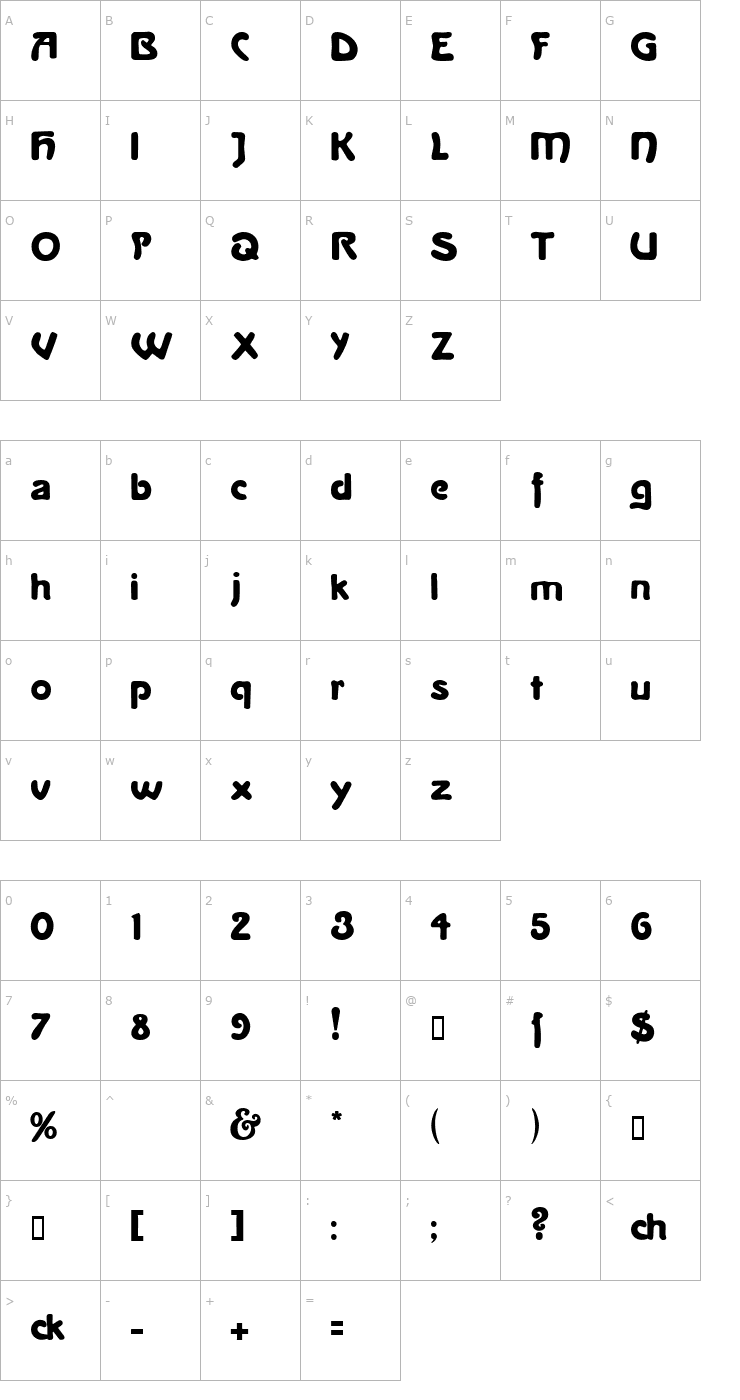 Character Map La Negrita Font