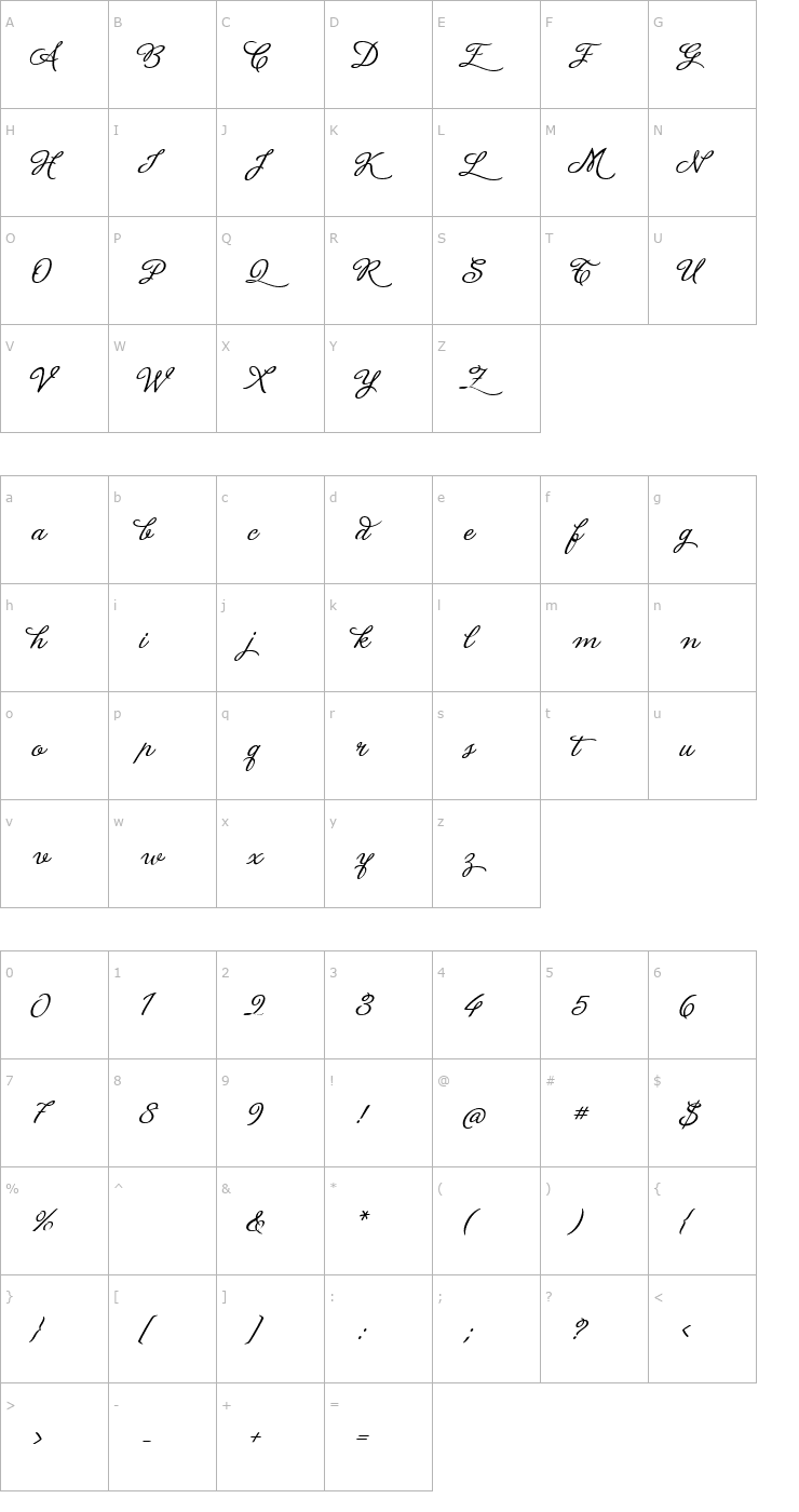 Character Map La Portenia de la Boca Font