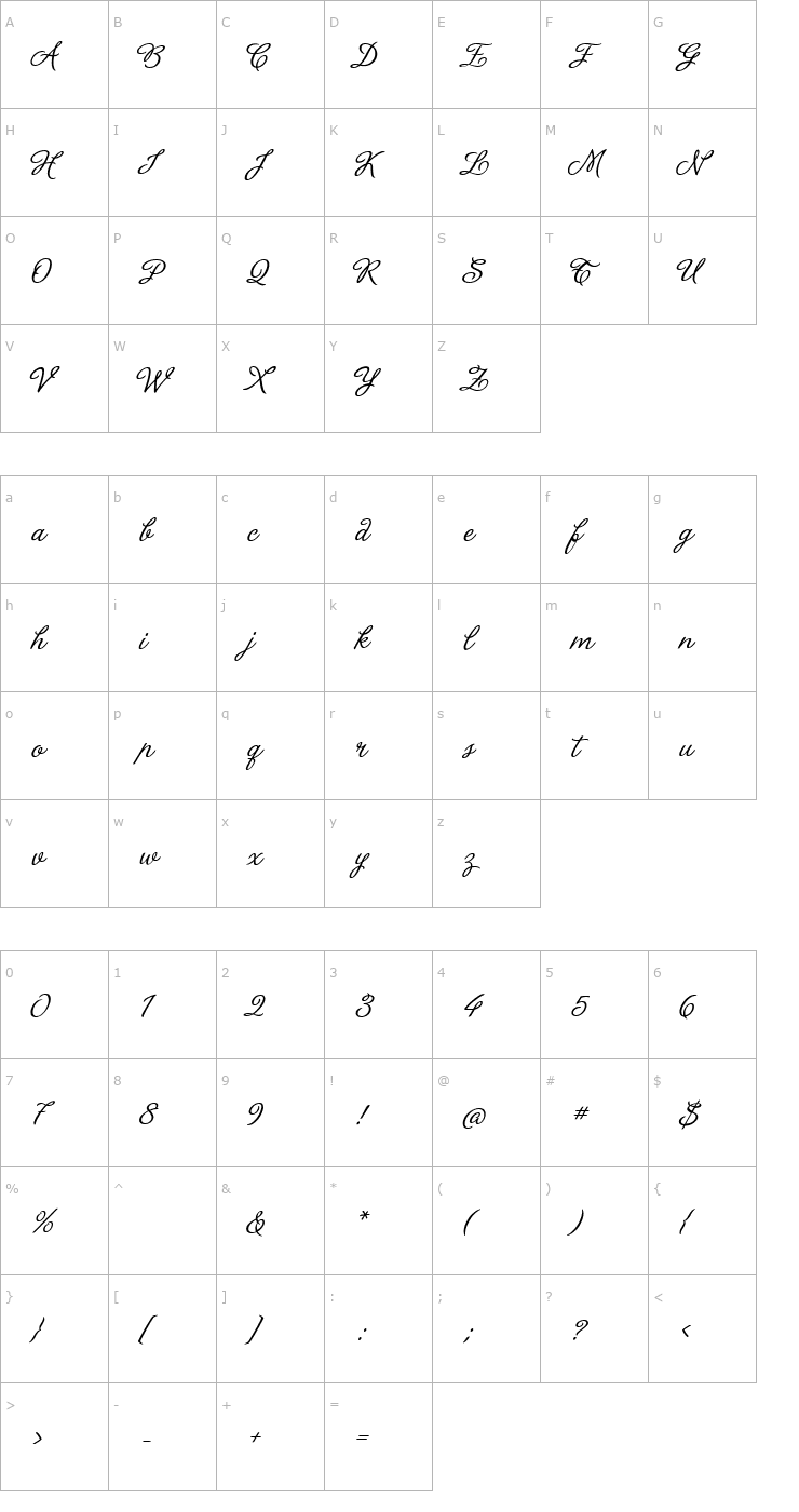 Character Map La Portenia de la Recoleta Font