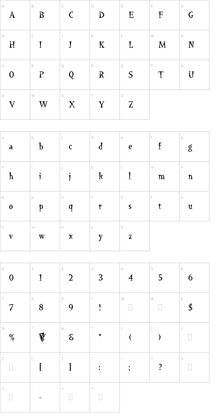 Character Map LaBambaPlain Font
