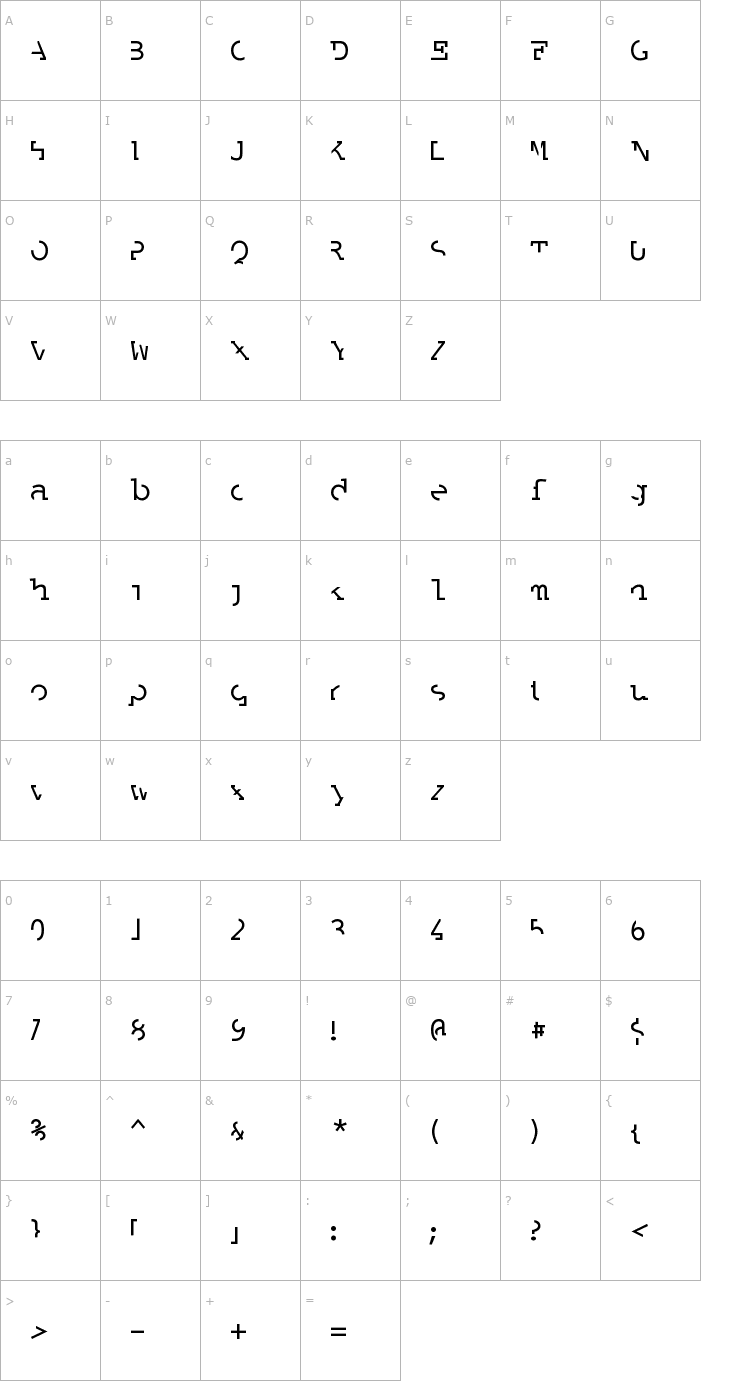 Character Map Labrat Font