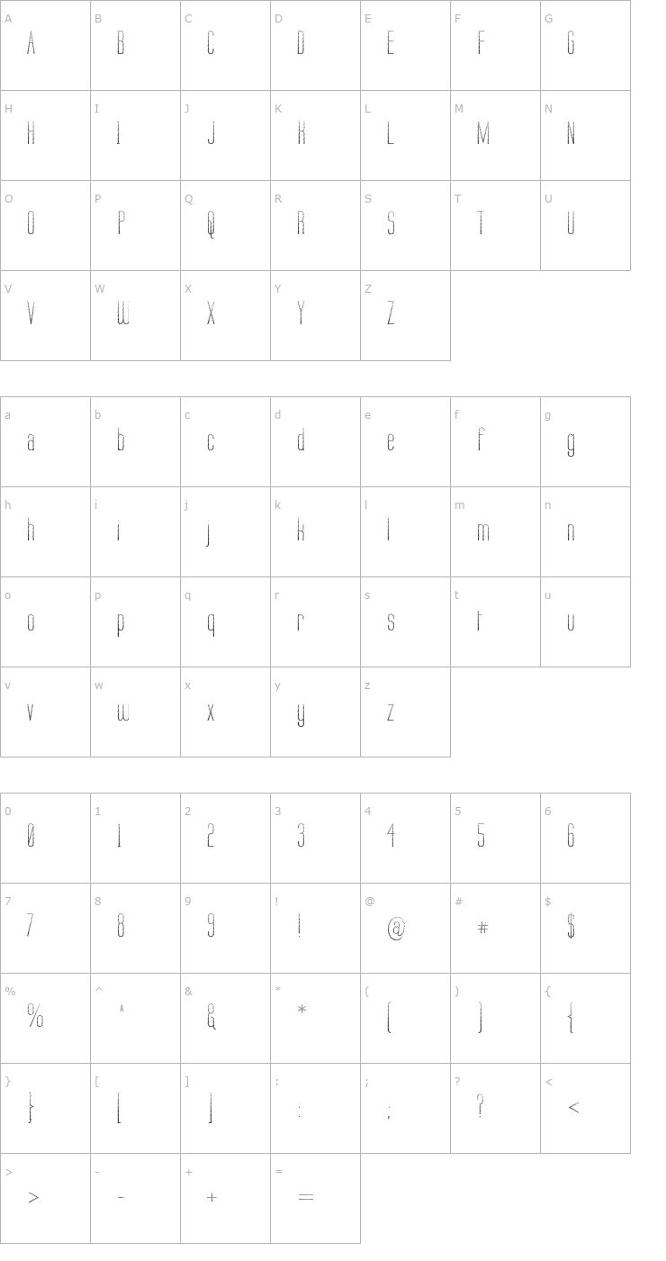 Character Map Labtop Candy Font