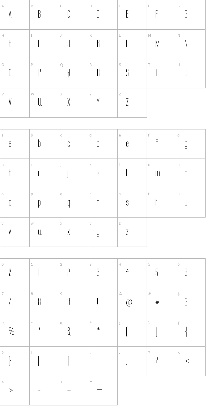 Character Map Labtop Font