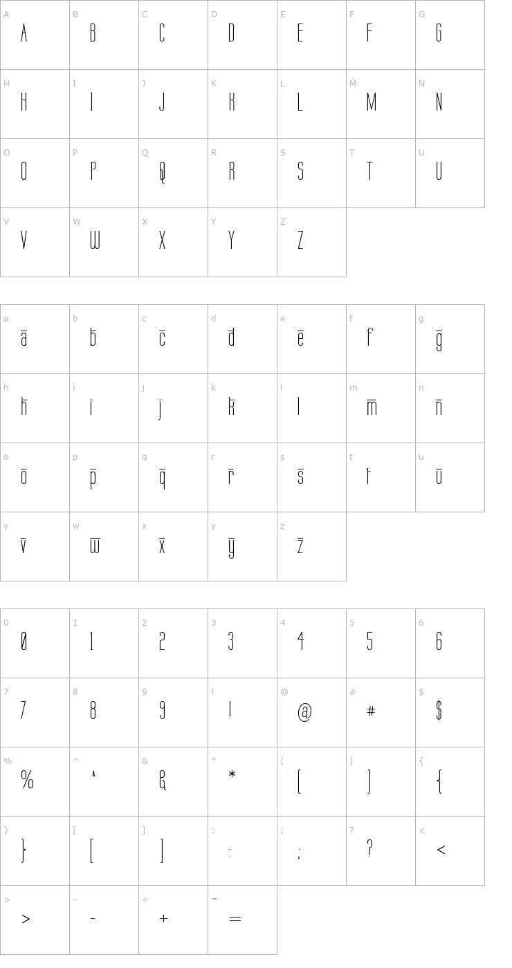 Character Map Labtop Overscore Font