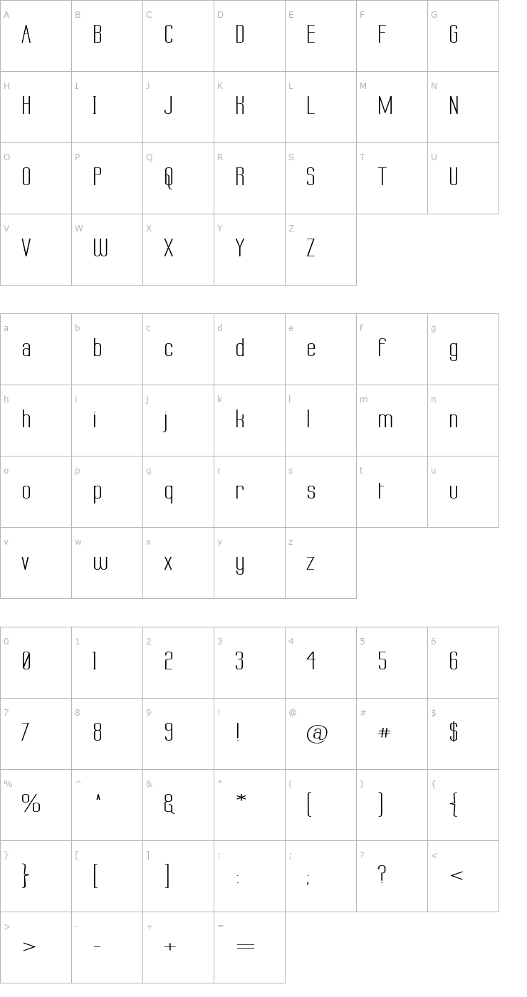 Character Map Labtop Wide Font