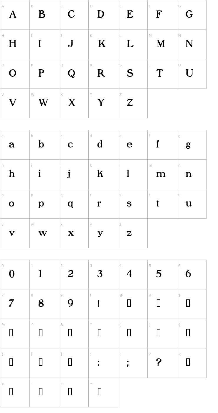 Character Map Lachesis Font