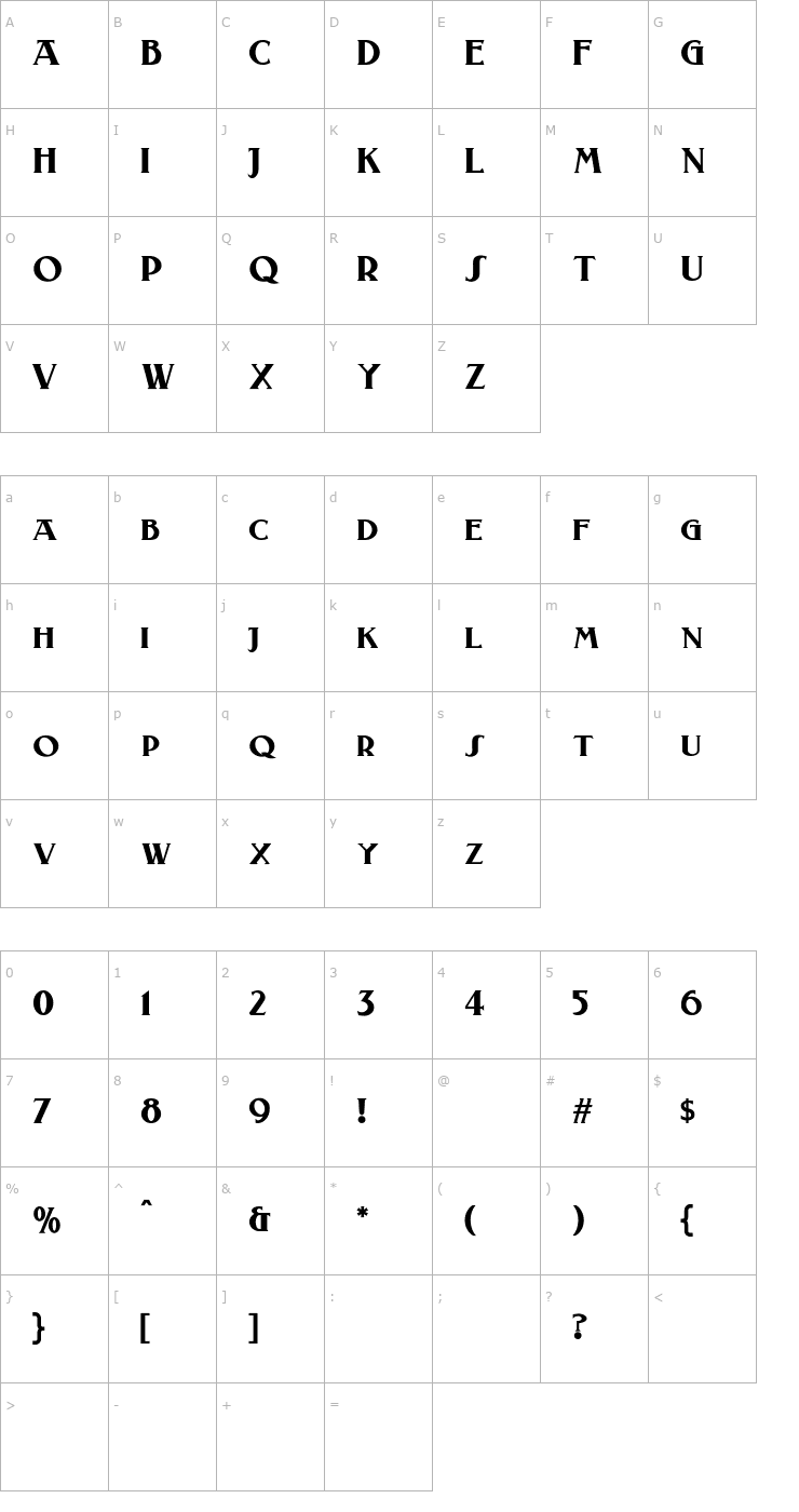 Character Map Laconick-NormalA Font