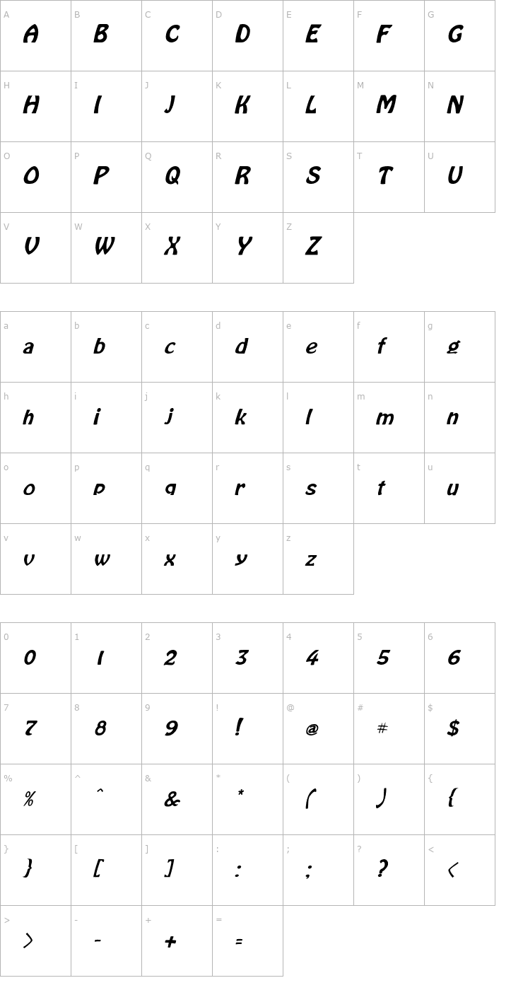 Character Map LaCosta Italic Font