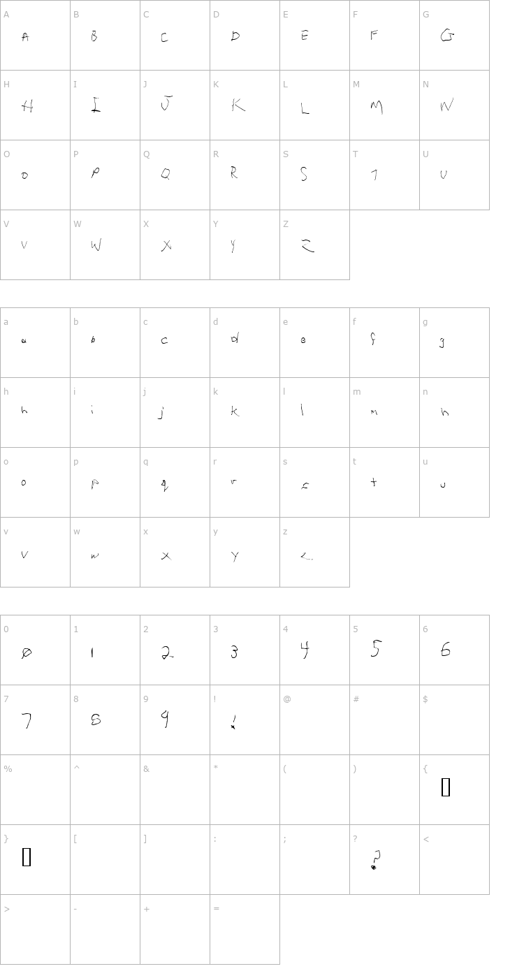 Character Map Lacquerhead Font