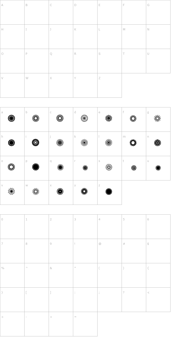 Character Map Ladoodles3 Font