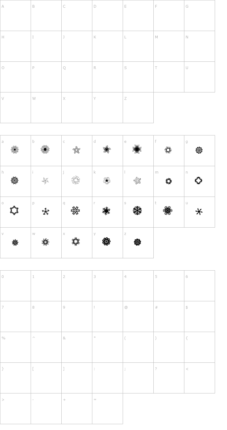 Character Map Ladoodles4 Font