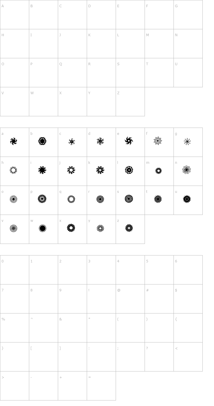 Character Map Ladoodles6 Font