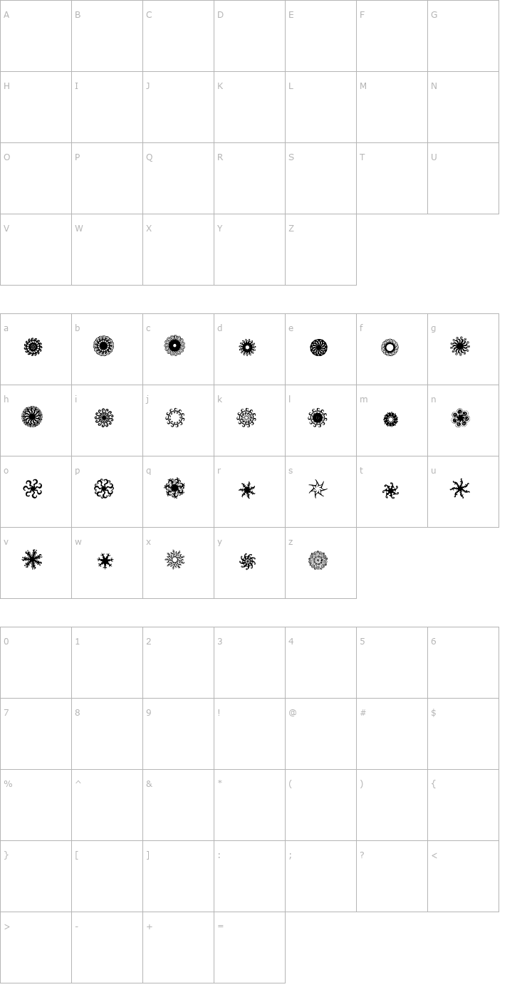 Character Map Ladoodles7 Font