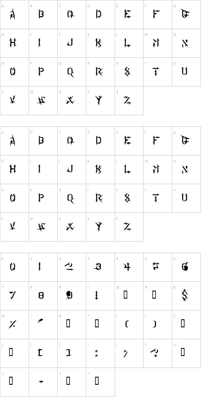 Character Map Läderbög Font