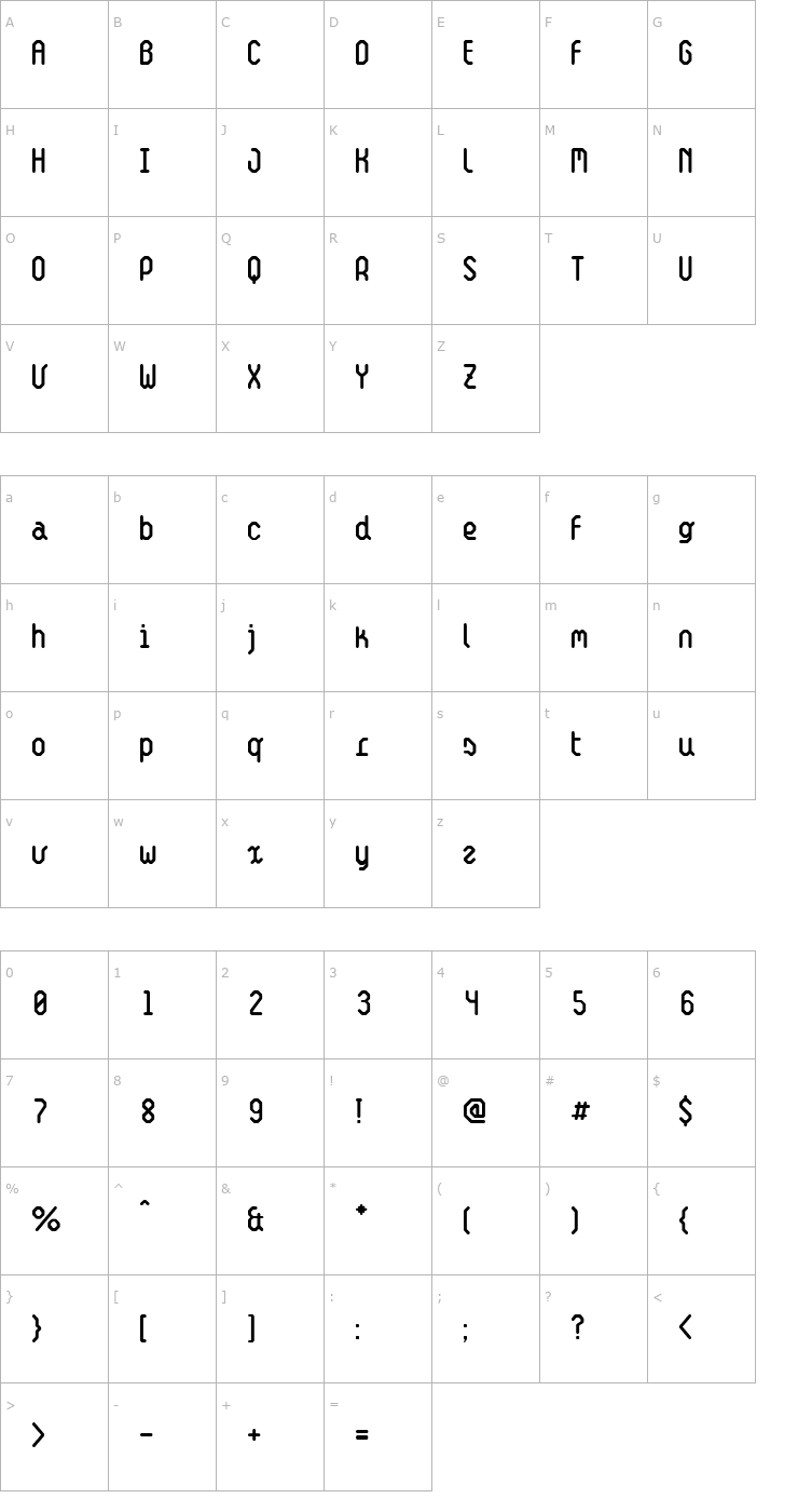 Character Map LAfacture Normal Font