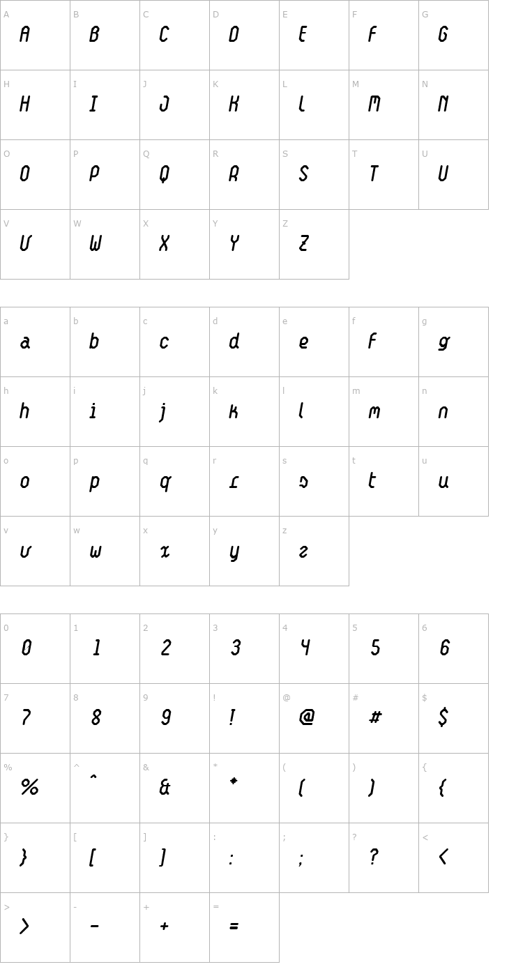 Character Map LAfacture NormalOblique Font