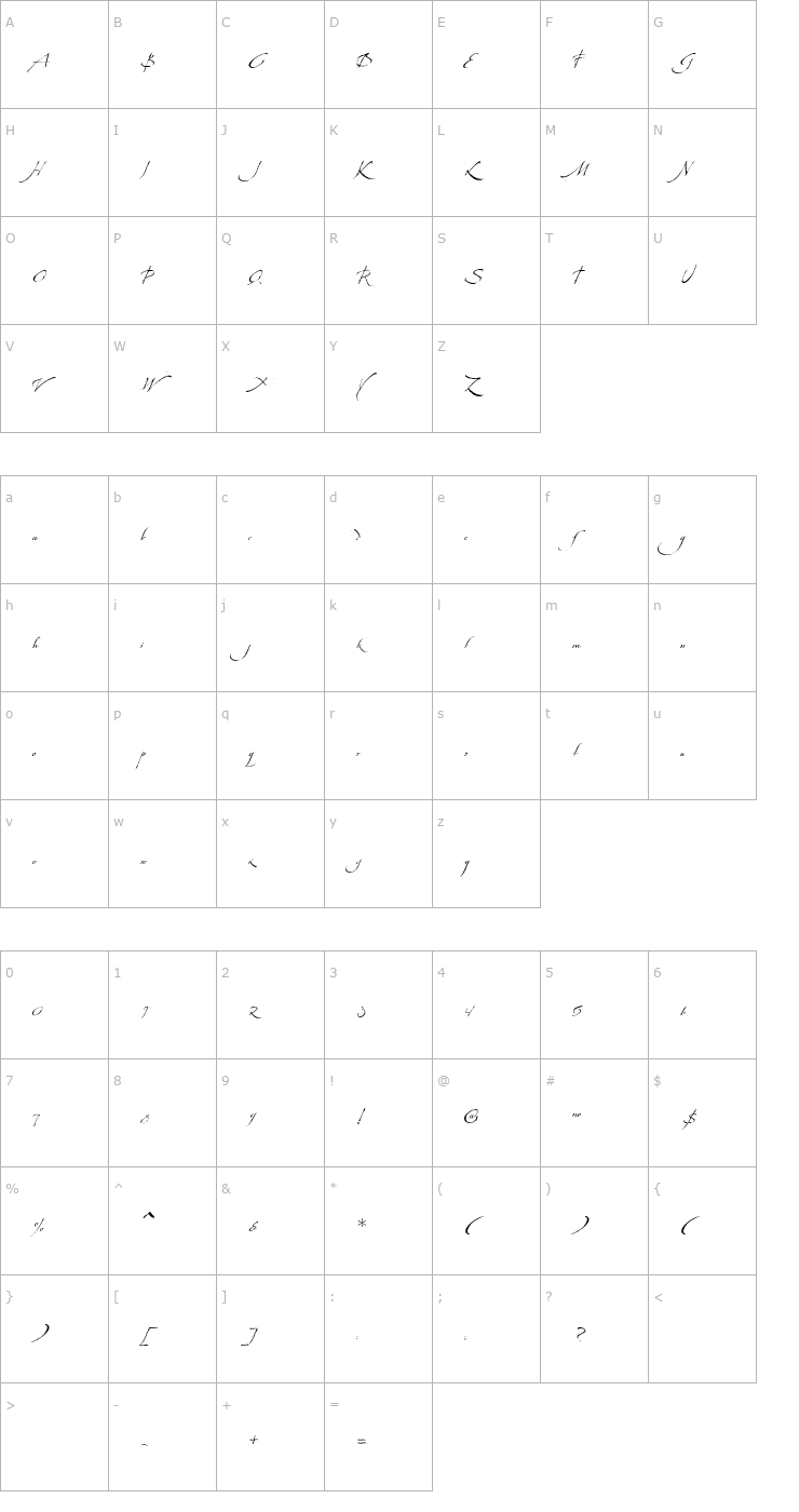 Character Map LaFigura Font