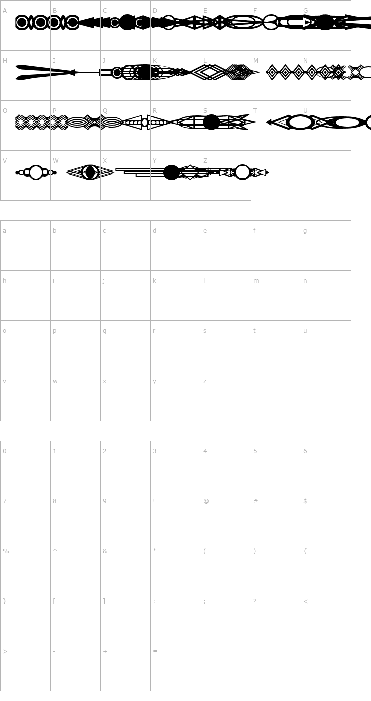 Character Map LAGeoLines Font