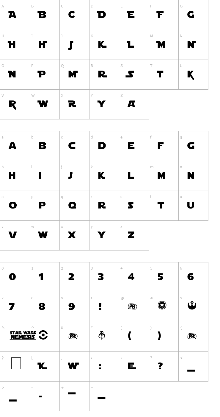 Character Map Lah Wars Font