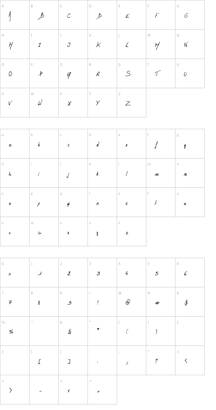 Character Map Lalex Big Badaboum Font