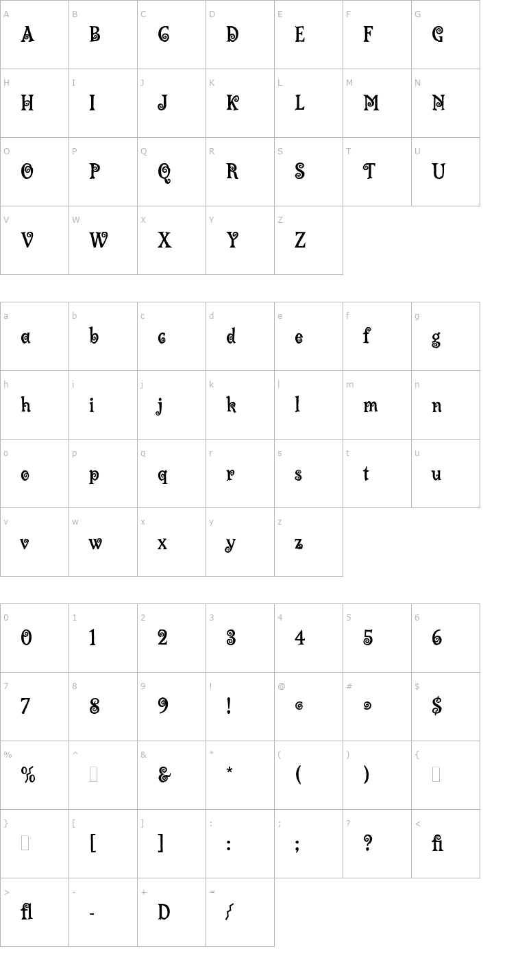 Character Map Lambada LET Font