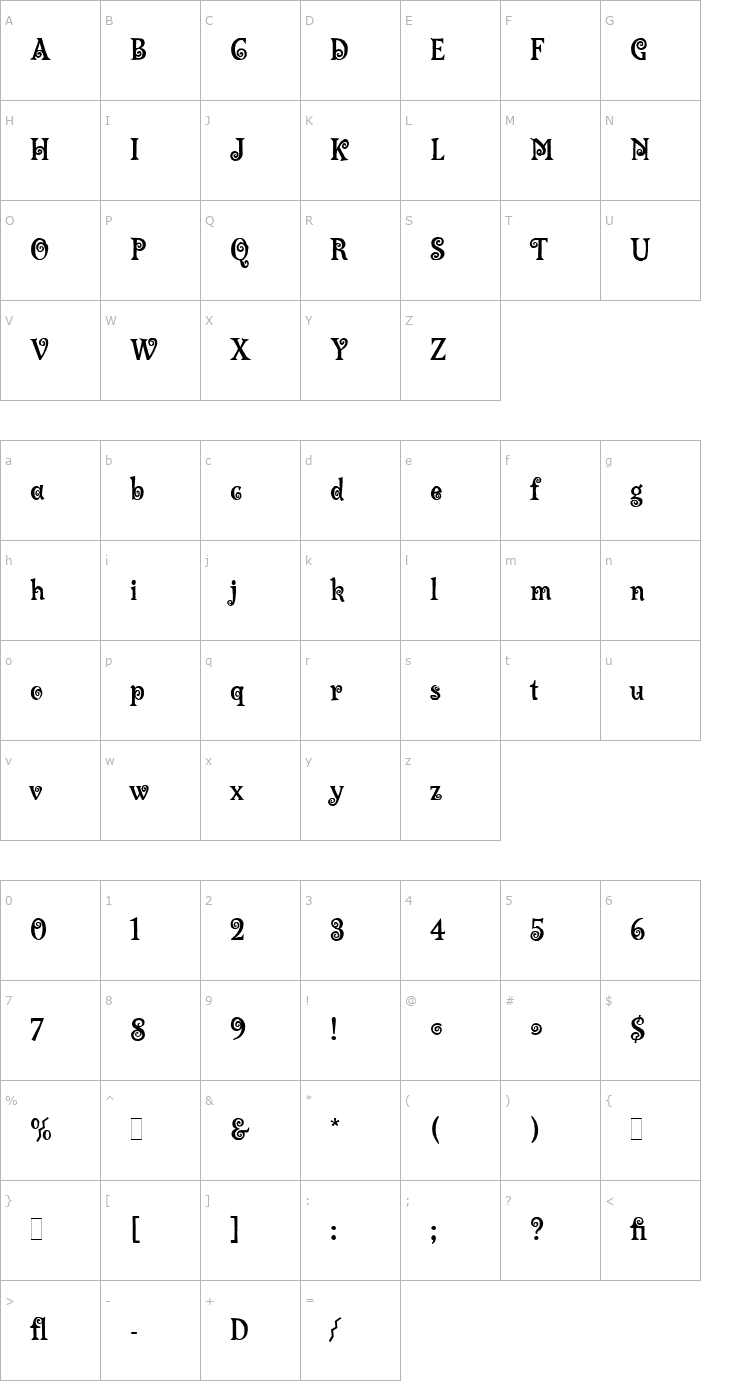 Character Map Lambada LET Plain1.0 Font