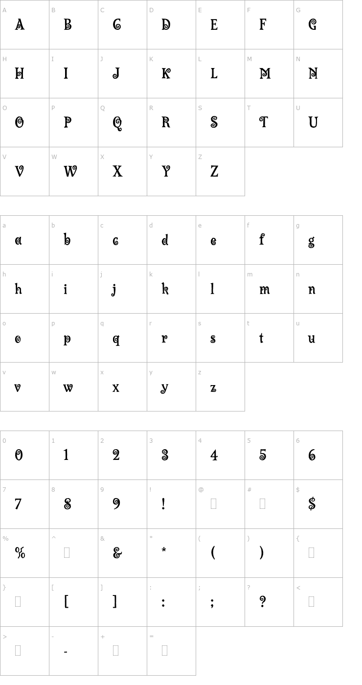 Character Map LambadaPlain Font