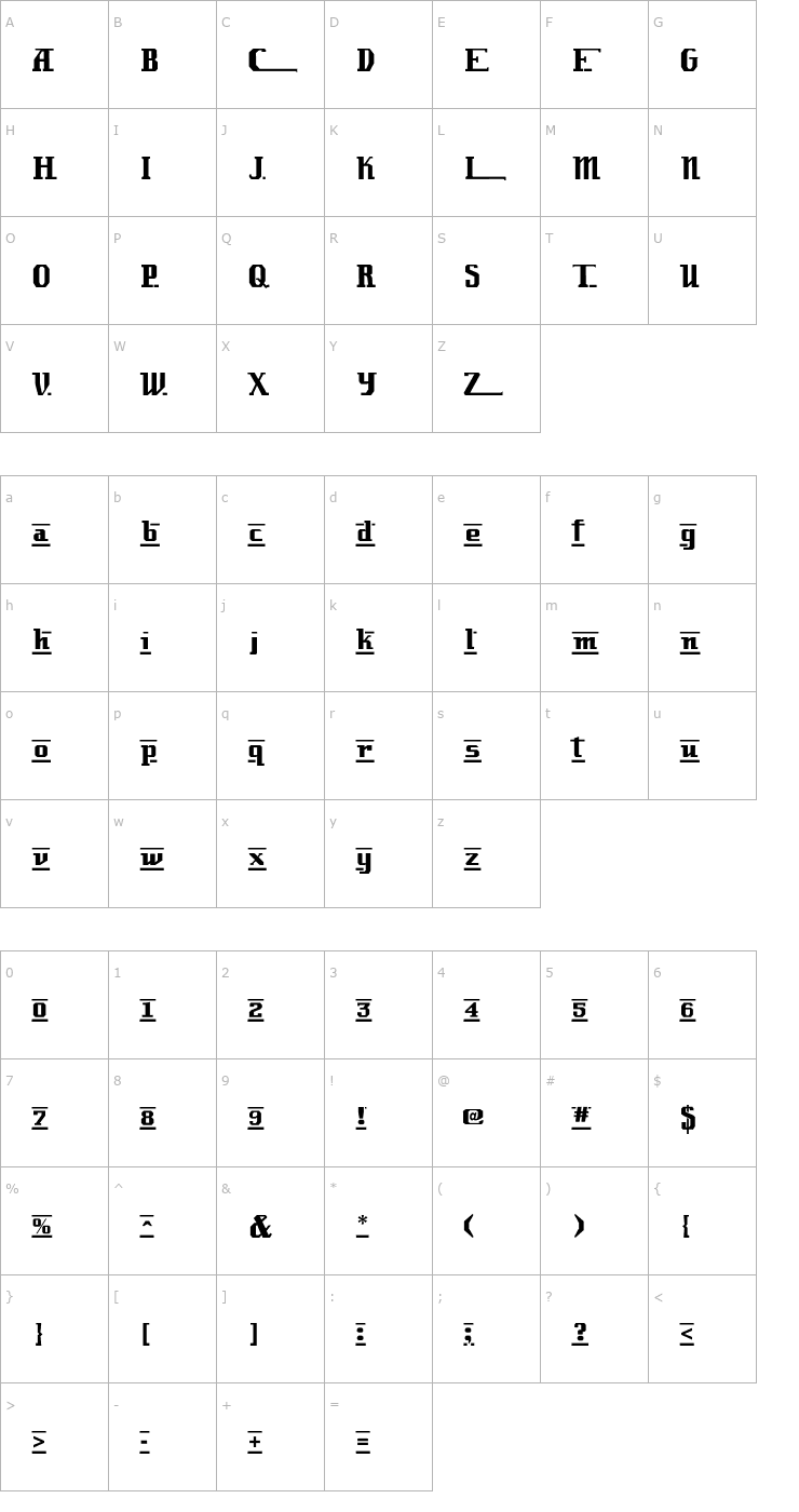 Character Map Lambrettista Font