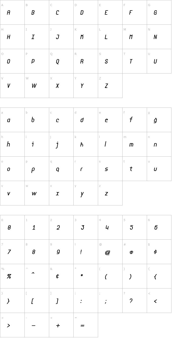 Character Map LAmemoire QuiFlanche Font