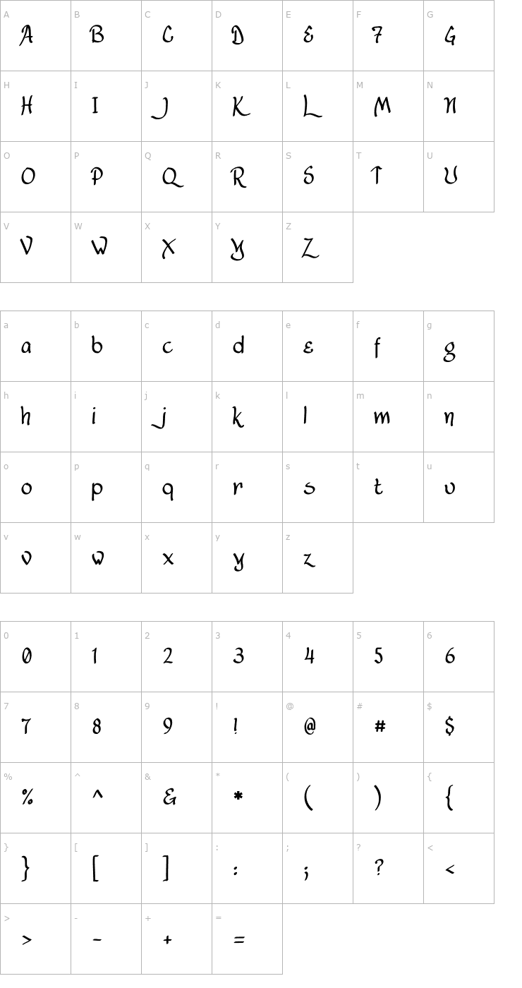 Character Map Lancastershire Font