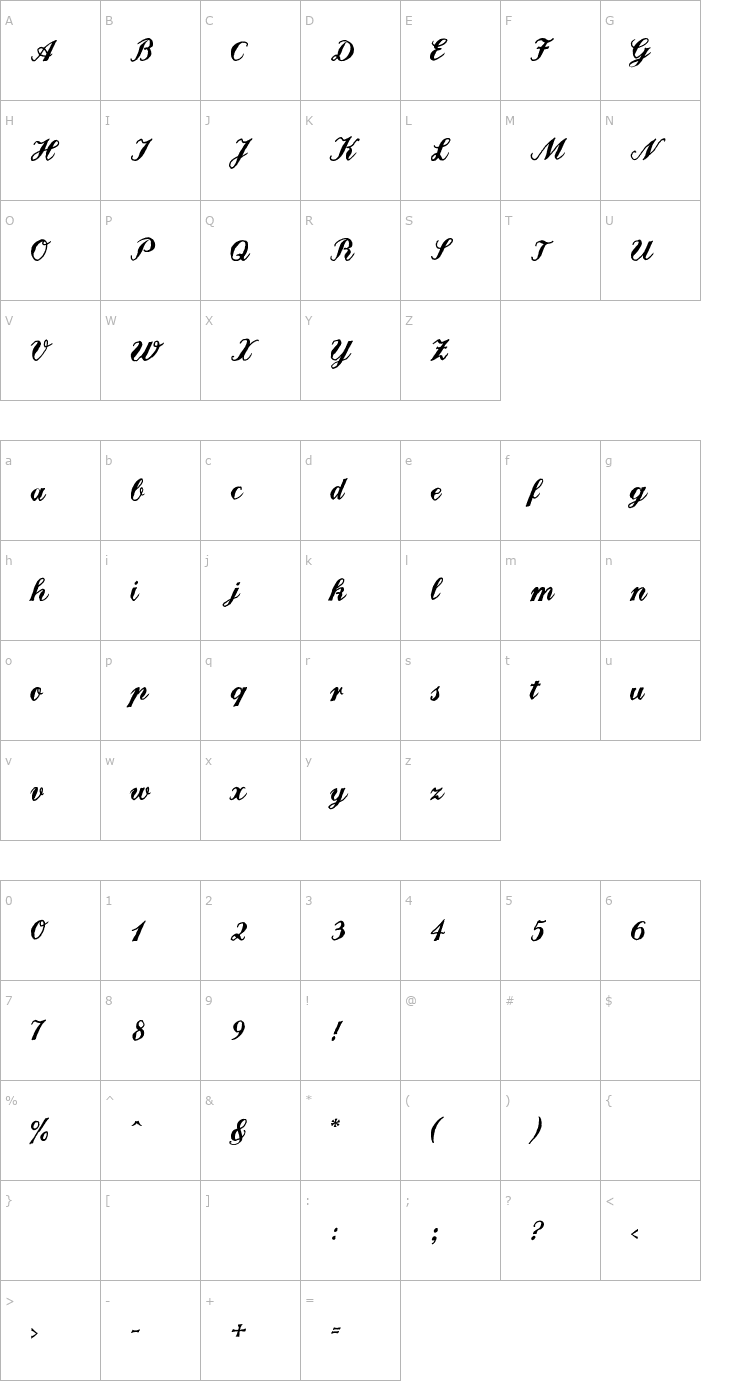 Character Map Landliebe Font
