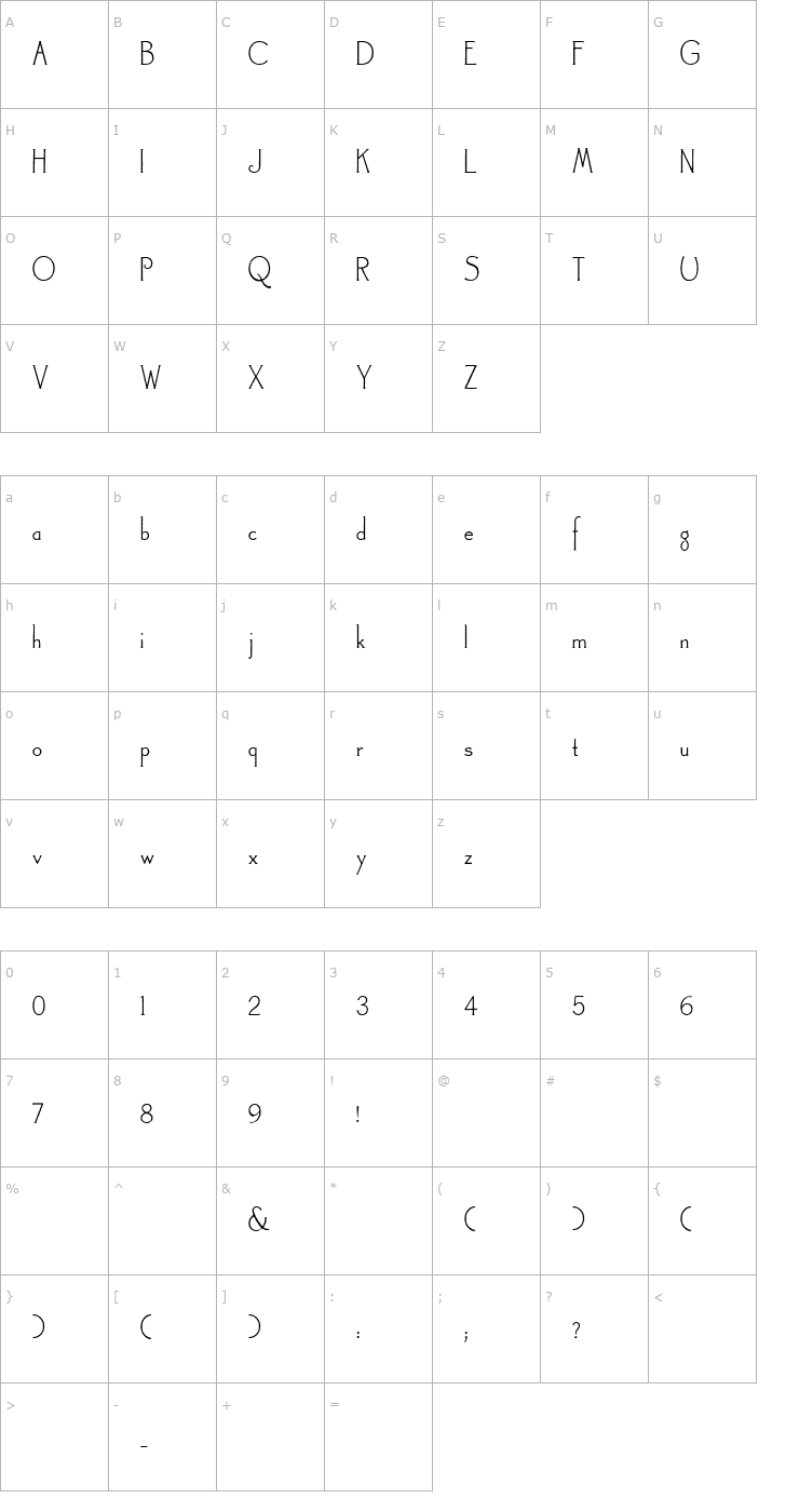 Character Map Landsdowne Font